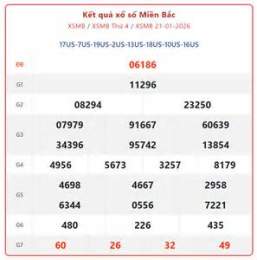 giao diện app kết quả xổ số miền bắc ngày mùng 1