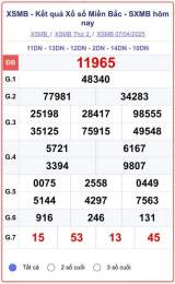 giao diện app kết quả xổ số miền bắc ngày mùng 7 tháng 11