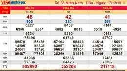 giao diện app kết quả xổ số miền nam ngày 17 tháng 1
