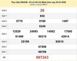 giao diện app kết quả xổ số minh chính hôm nay