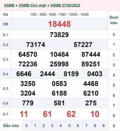giao diện app kết quả xổ số ngày 29 tháng 7 năm 2026
