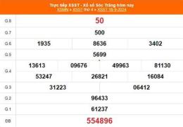 giao diện app kết quả xổ số sóc trăng ngày 18 tháng 2