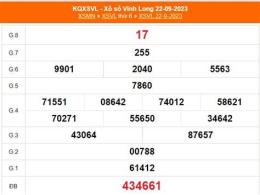 giao diện app kết quả xổ số sông bé vĩnh long