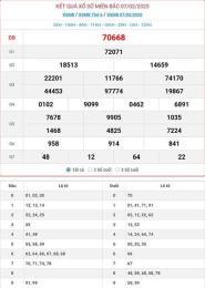 giao diện app kết quả xổ số thứ 7 miền bắc hàng tuần