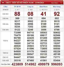 giao diện app kết quả xổ số thứ bảy hôm nay