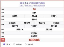 giao diện app kết quả xổ số thứ tư khánh hòa hôm nay
