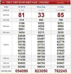 giao diện app ket qua xo so thua thien hue