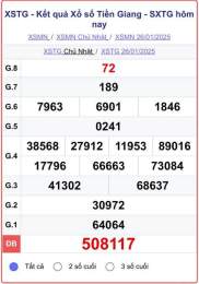 giao diện app kết quả xổ số tiền giang 90 ngày