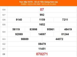giao diện app kết quả xổ số tiền giang ngày 29 tháng 03