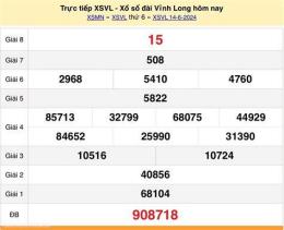 giao diện app kết quả xổ số tỉnh vĩnh long