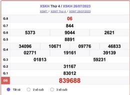 giao diện app kết quả xổ số trực tiếp khánh hòa
