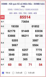 giao diện app kết quả xổ số trực tiếp miền bắc minh ngọc