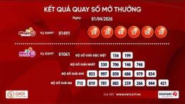 giao diện app ket qua xo so vietlott minh ngoc