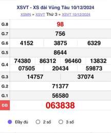 giao diện app kết quả xổ số vũng tàu ngày 12 tháng 05