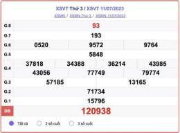 giao diện app kết quả xổ số vũng tàu ngày 25 tháng 8