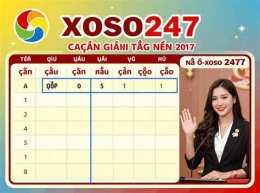 giao diện app lô gan xổ số thành phố