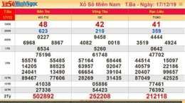giao diện app ngọc xổ số miền nam