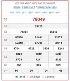 giao diện app quả xổ số miền bắc trong 30 ngày