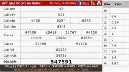 giao diện app quay thu xo so da nang
