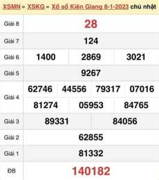 giao diện app quay thử xổ số kiên giang hôm nay