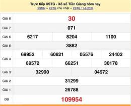 giao diện app quay thử xổ số tiền giang a trúng rồi