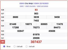 giao diện app quay xổ số khánh hòa