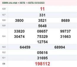 giao diện app số an giang xổ số an giang