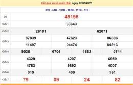 giao diện app so xo mb truc tiep hom nay