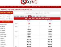 giao diện app so xo mn thu tu