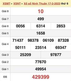 giao diện app số xổ ninh thuận hôm nay