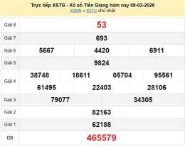 giao diện app số xổ tien giang