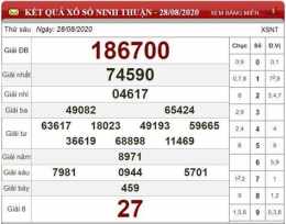 giao diện app soi cầu dự đoán xổ số ninh thuận