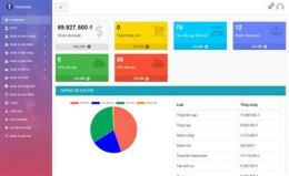 giao diện app thống kê xổ số 2026