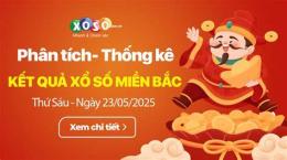 giao diện app thong ke xo so mien trung