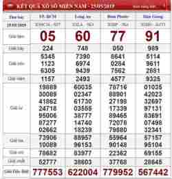 giao diện app thứ bảy xổ số hàng tuần