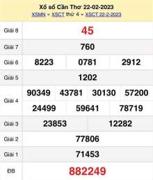 giao diện app trực tiếp xổ số cần thơ hôm nay