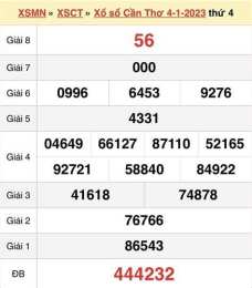 giao diện app trực tiếp xổ số đài cần thơ