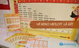 giao diện app trực tiếp xổ số keno vietlott