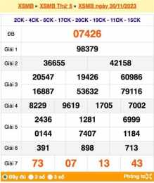 giao diện app trực tiếp xổ số thứ bảy tuần rồi
