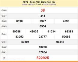giao diện app trực tiếp xổ số tiền giang hôm nay