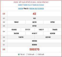 giao diện app xem kết quả xổ số cà mau