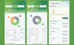 giao diện app xổ số 06 tháng 05