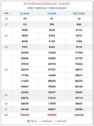 giao diện app xổ số 16 tây tháng 8