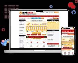 giao diện app xổ số 6/12/2025