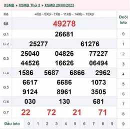 giao diện app xổ số 8 tây tháng 2