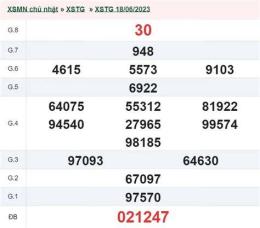 giao diện app xổ số an giang 25.6