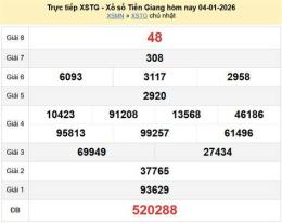 giao diện app xo so an giang 30 4