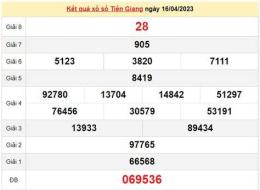 giao diện app xổ số an giang 30/10
