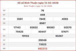giao diện app xổ số an giang bình thuận bữa nay