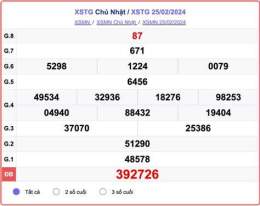 giao diện app xổ số an giang ngày 15 tháng 01 năm 2026